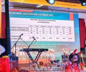 Strengthening the University Roadmap: EVSU-CC Joins 2025 System-Wide Assessment