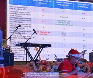 Strengthening the University Roadmap: EVSU-CC Joins 2025 System-Wide Assessment